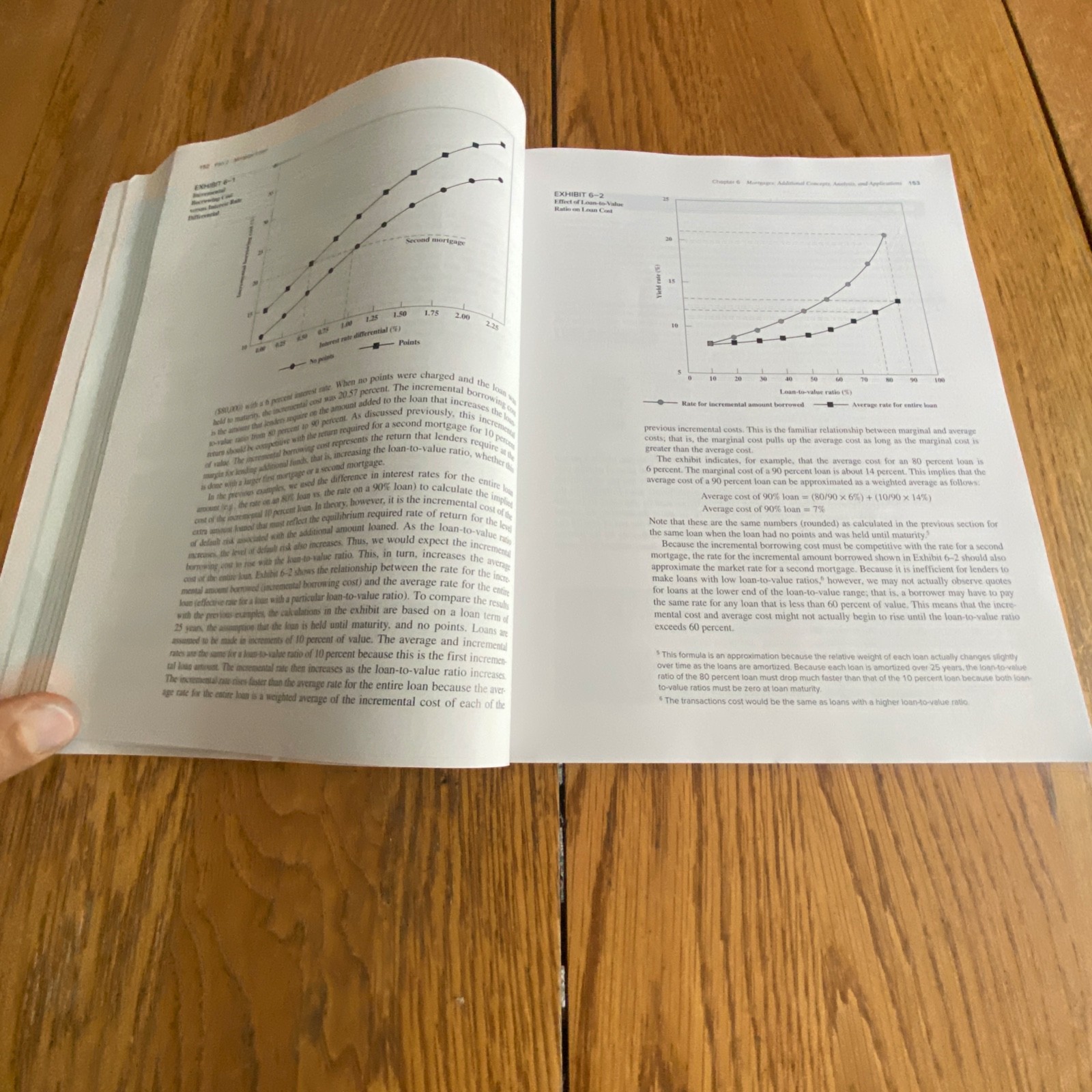 Real Estate Finance and Investments 17th Edition International Student Edition