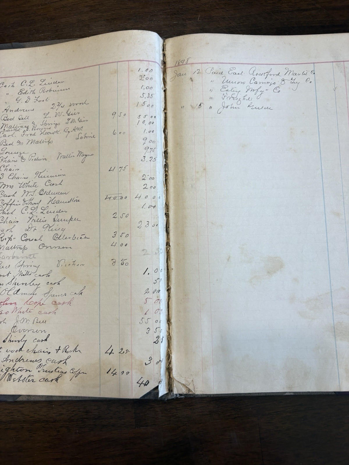 Antique Ledger For Undertaker & Furniture Co. 1898-1901 Complete With 152 Pages