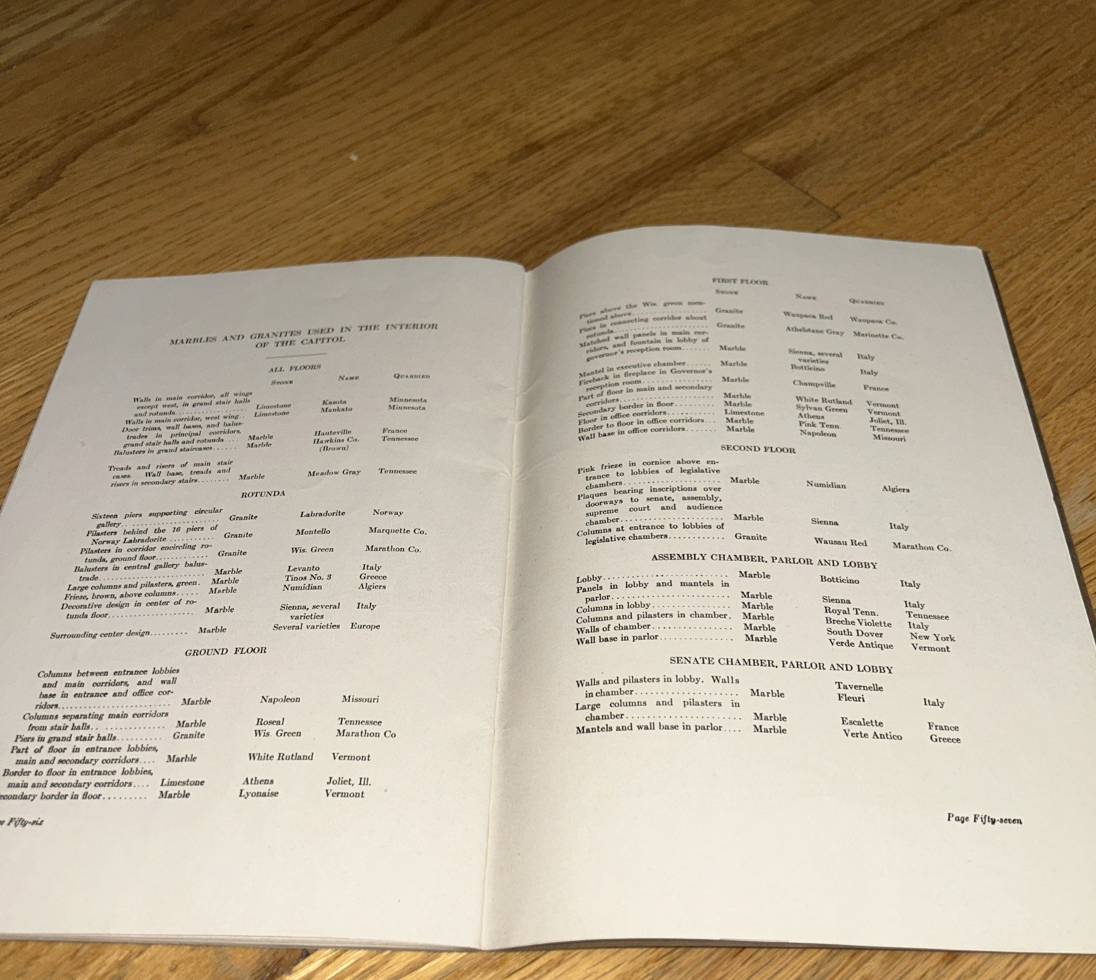 1920s GUIDE BOOK FOR WISCONSIN’S CAPITOL 58 pages with Photos