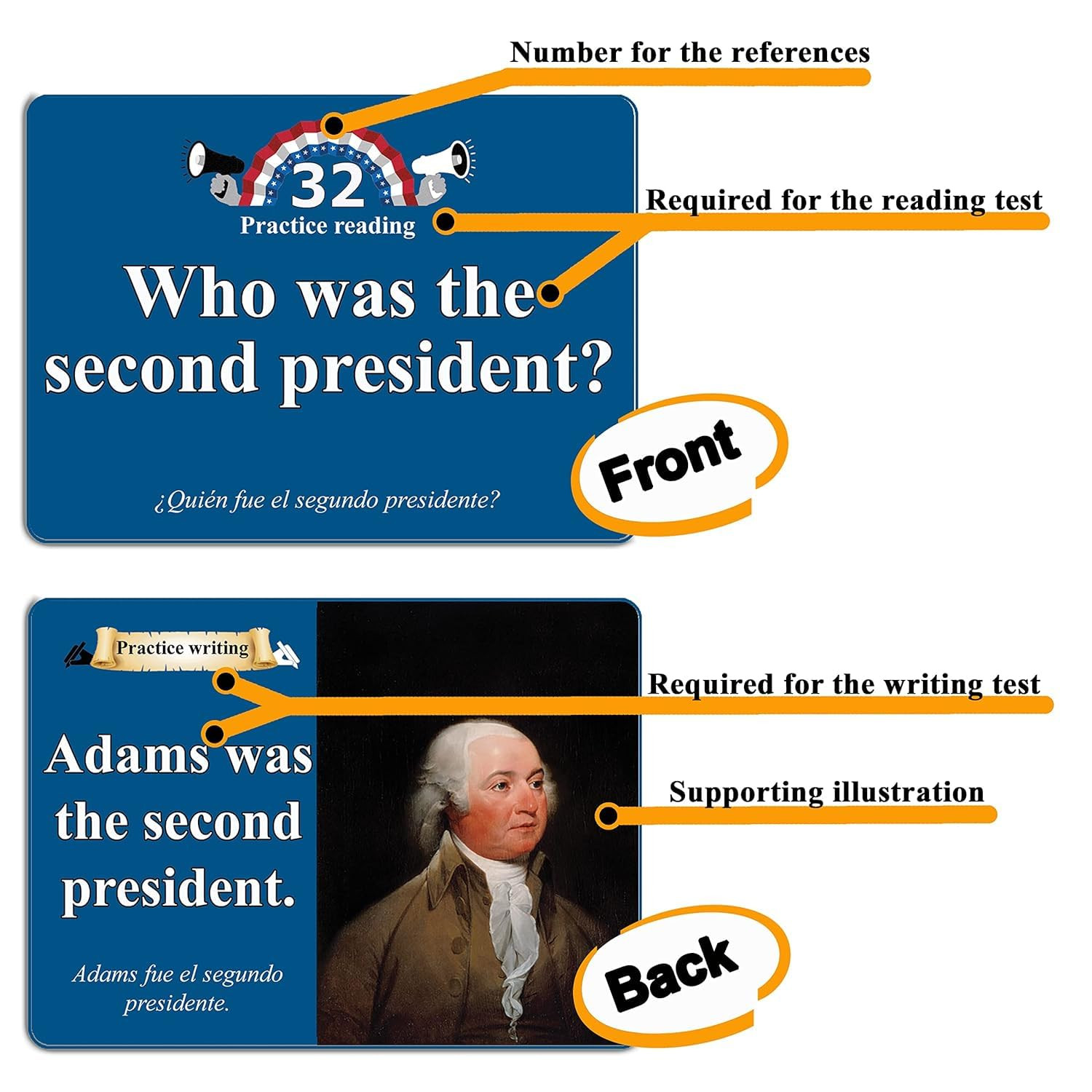 US Citizenship Flash Cards 2025 to Study for the Naturalization Test Includes Ci