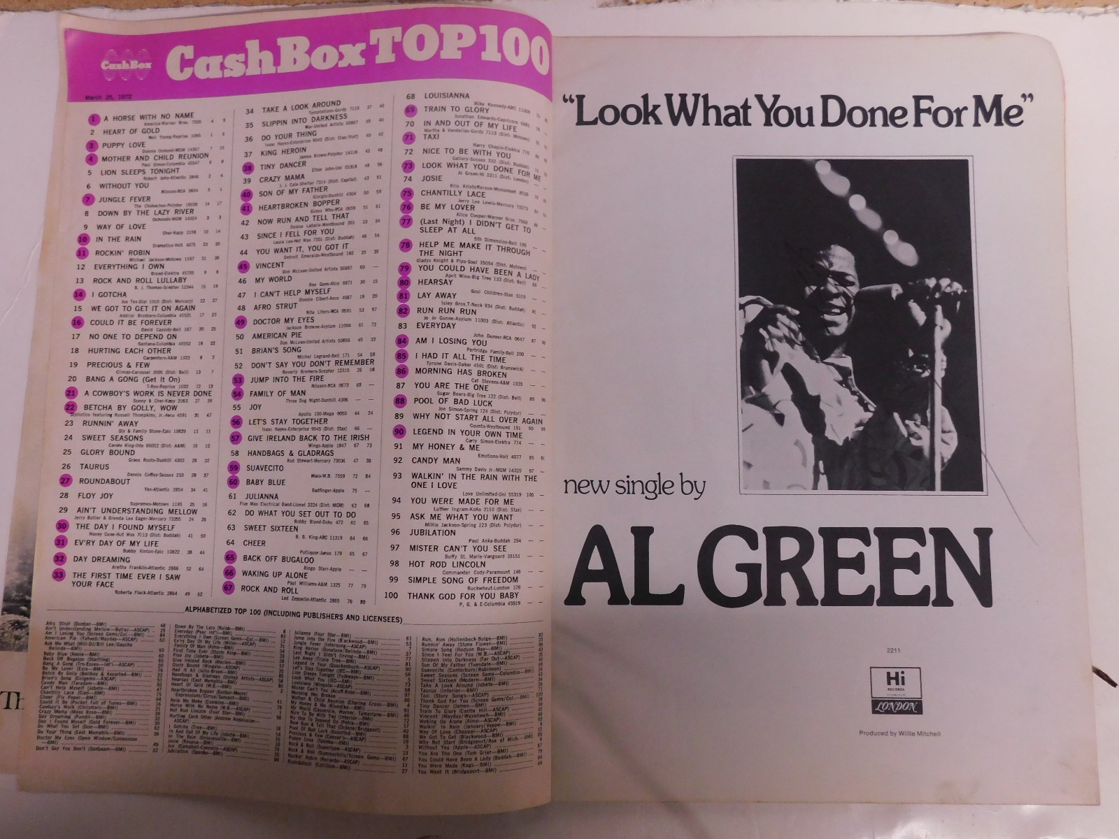 Cash Box Magazine 58 Pages Complete March 25 1972