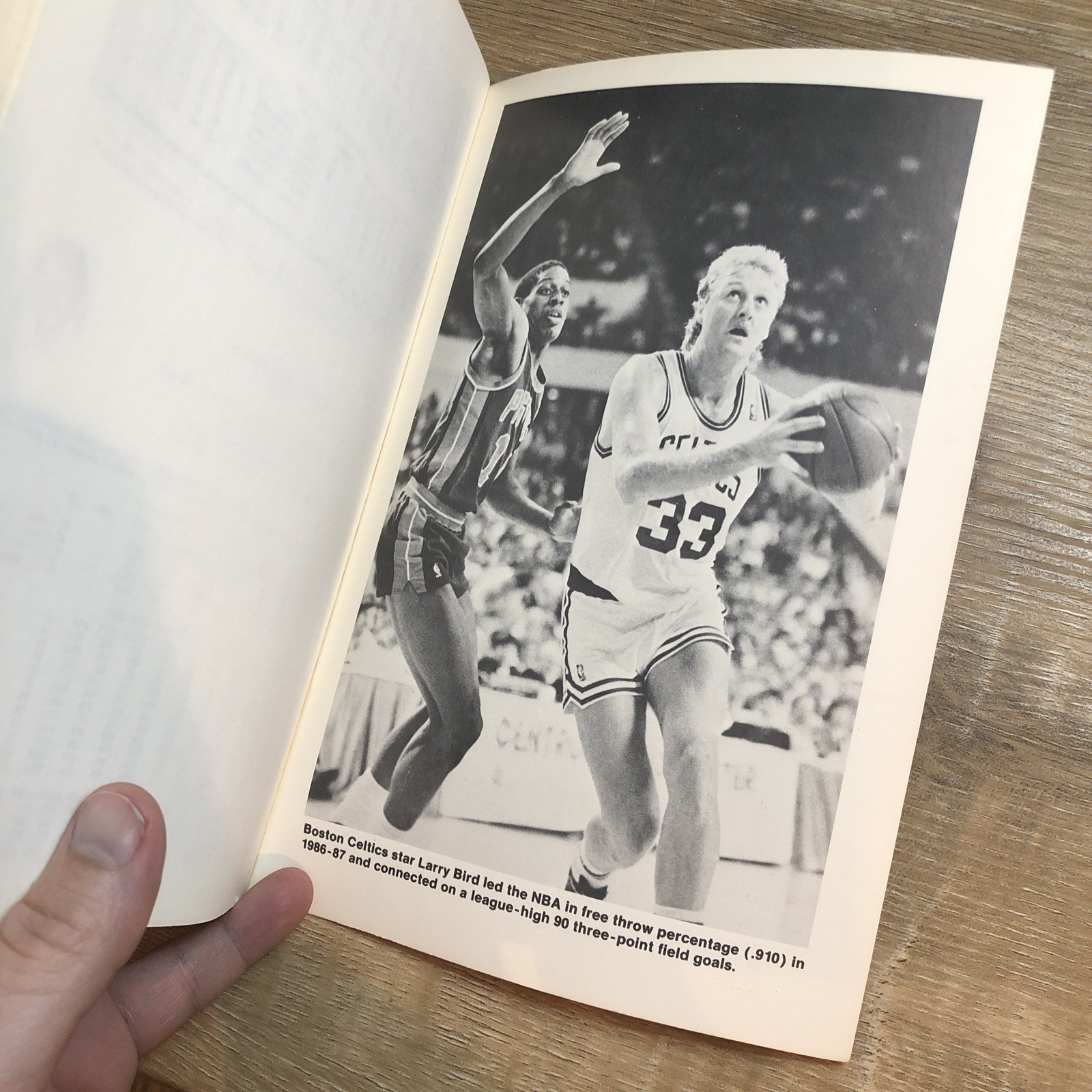 1987-88 The Sporting News NBA Register—-Bulls Michael Jordan GREAT Condition