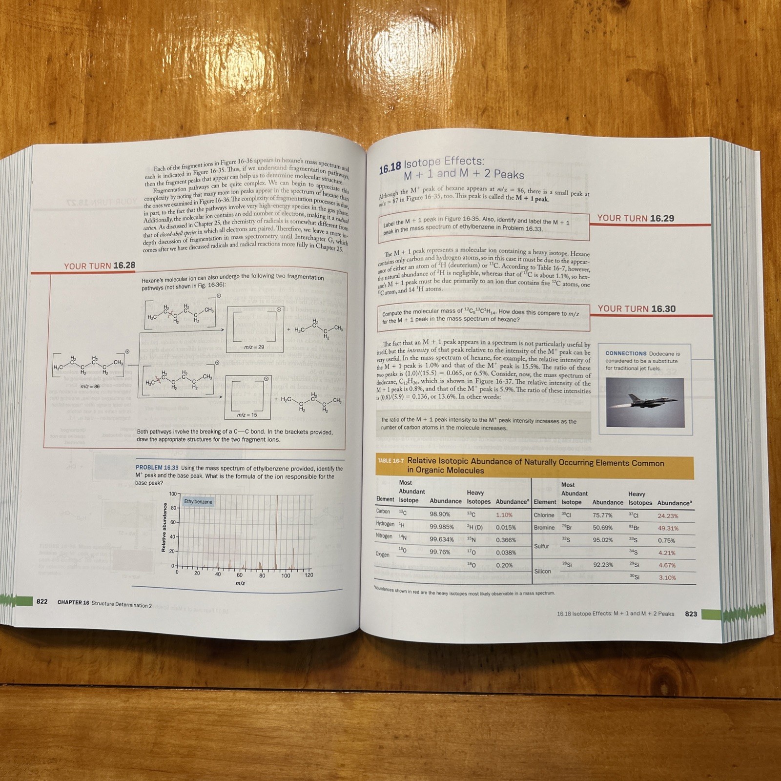 Organic Chemistry : Principles and Mechanisms by Joel Karty (2018 2e)
