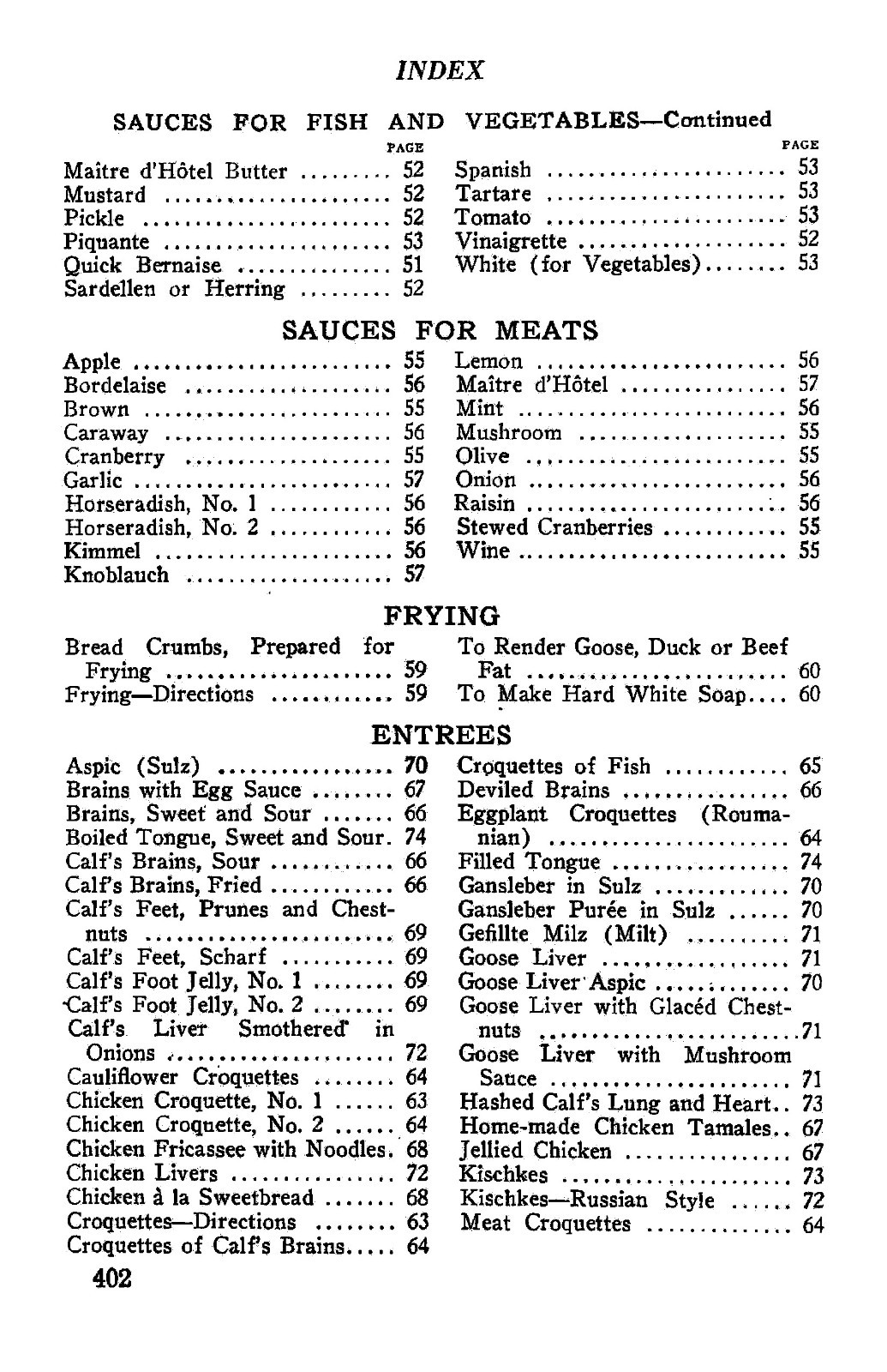 1918 The International Jewish Cook Book 431 Pages