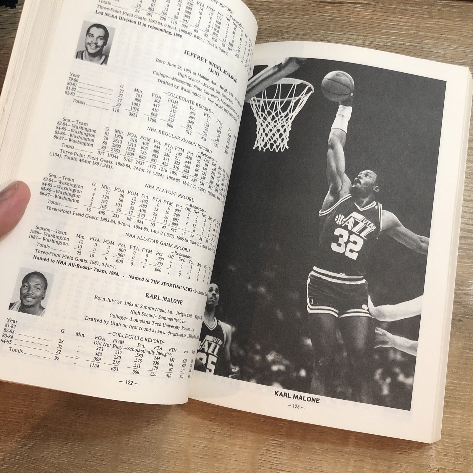 1987-88 The Sporting News NBA Register—-Bulls Michael Jordan GREAT Condition