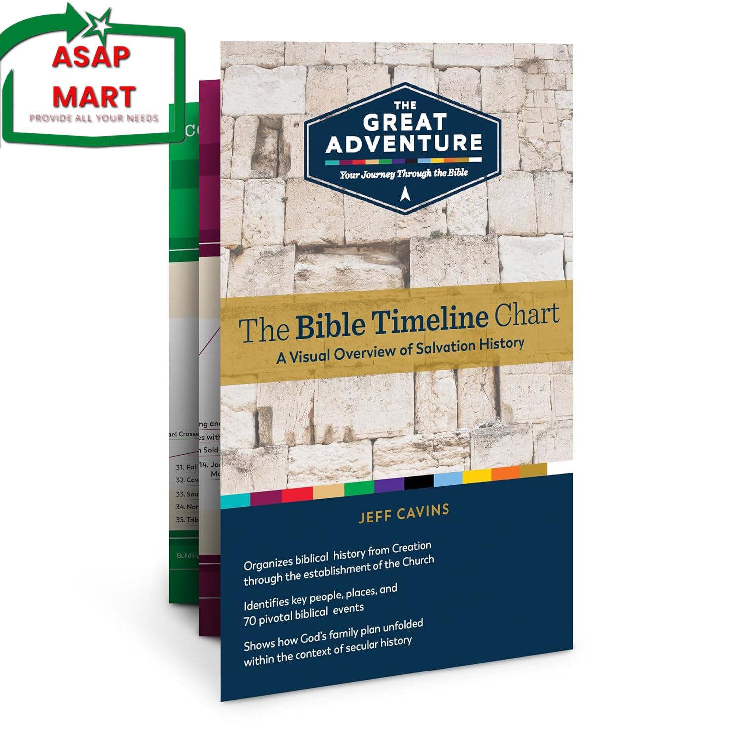 The Bible Timeline Chart