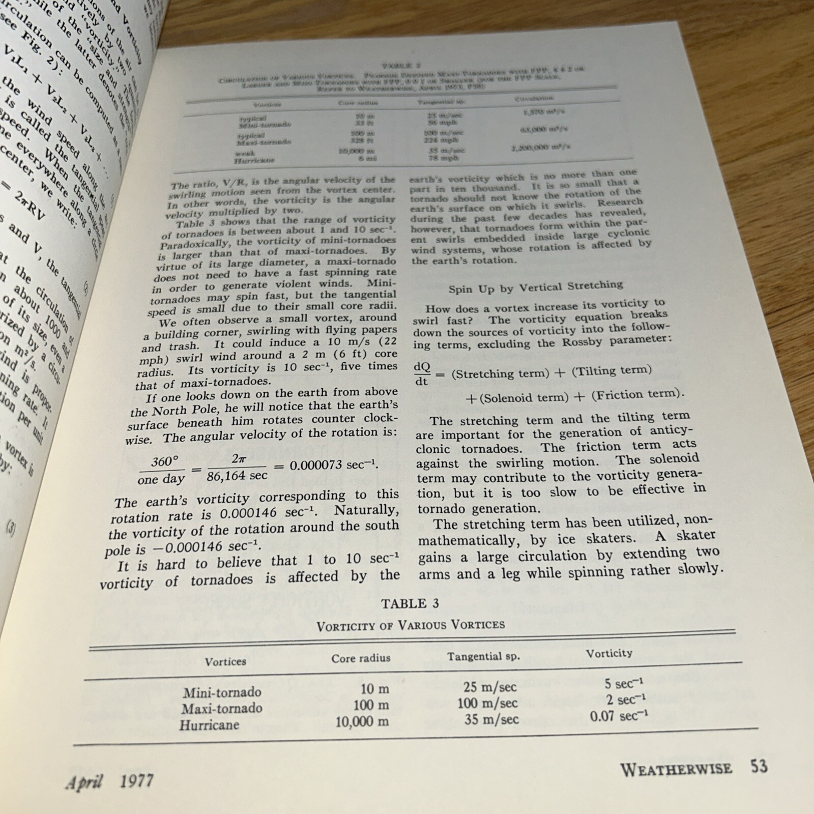1977 ANTICYCLONIC TORNADOES by T. THEODORE FUJITA from Weatherwise Magazine