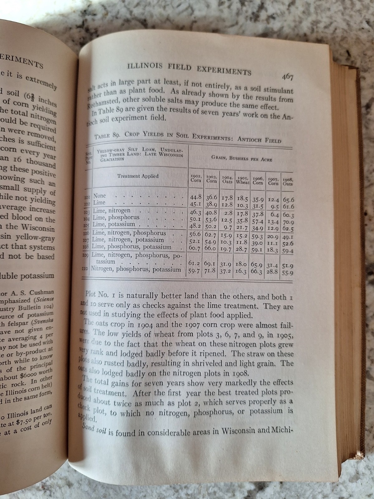 VTG 1910 Soil Fertility & Permanent Agriculture Hard Cover Book, Cyril G Hopkins