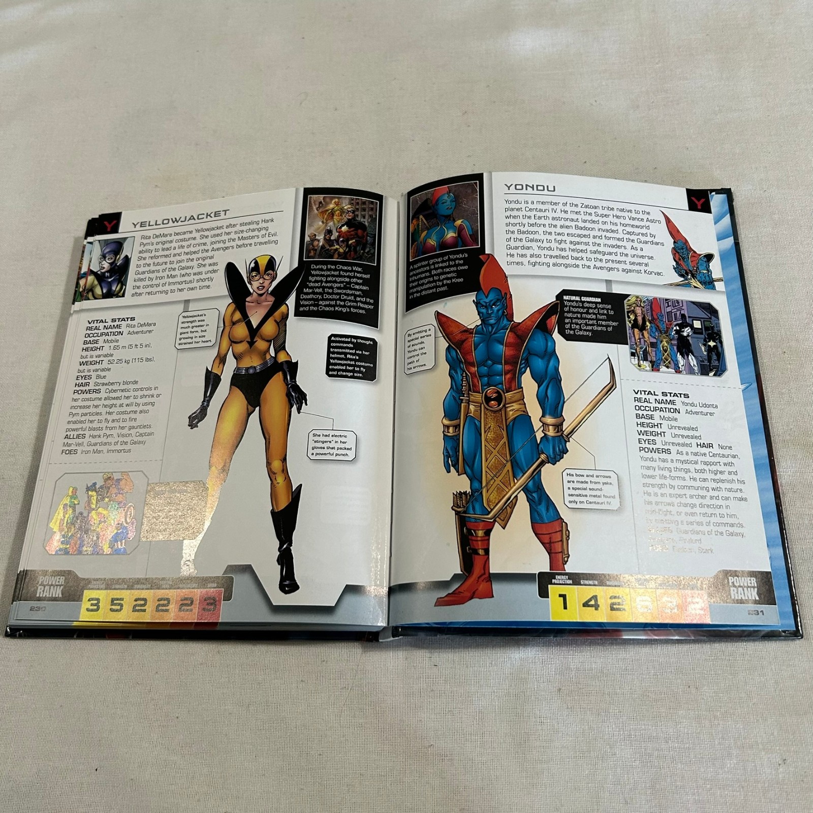 Marvel Avengers The Ultimate Character Guide Updated Hard Cover Book 2016
