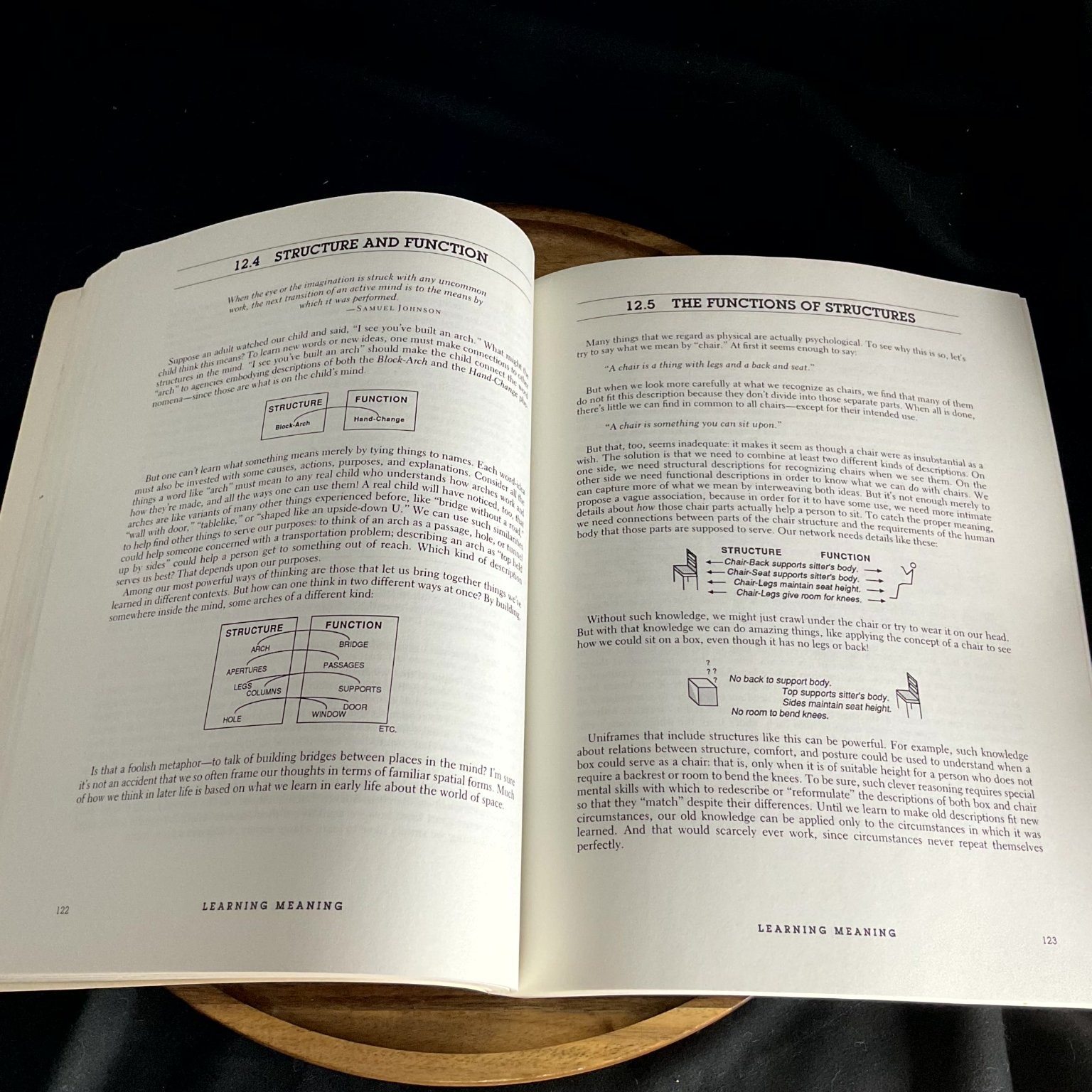 The Society of Mind Marvin Minsky First Touchstone 1988 AI Cognitive Science