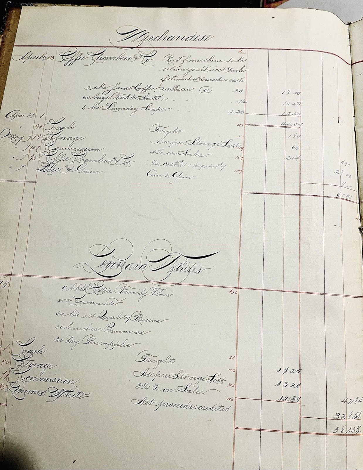 Polytechnic High School 1899 Book – Keeping Fine Calligraphy 39 pages