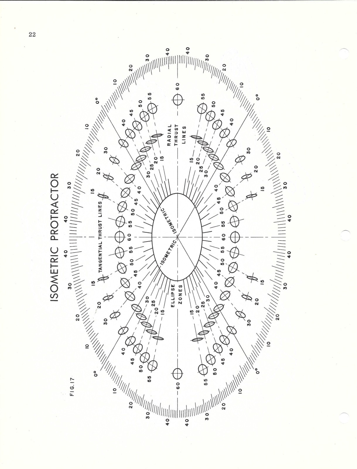 1968 ILLUSTRATORS ELLIPSE TIPS Blakeslee + 1975 TIMELY Drafting Template Catalog
