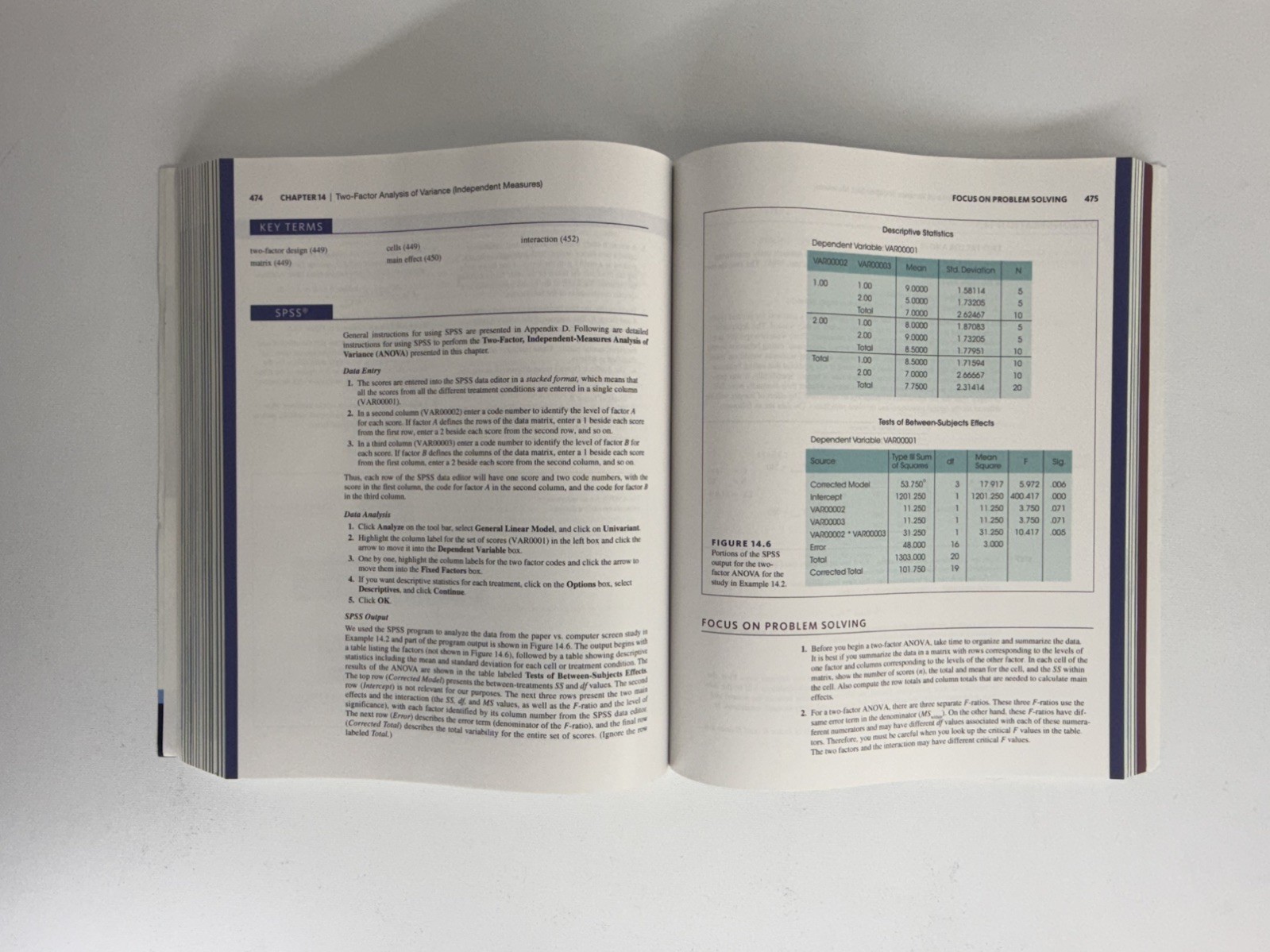 Statistics for the Behavioral Sciences by Gravetter, Wallnau, Paperback