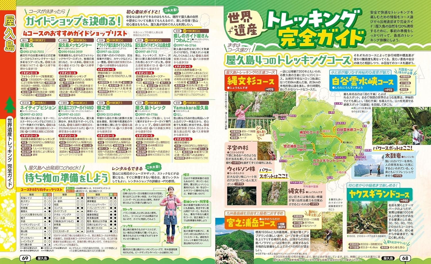 Rurubu Amami Yakushima Tanegashima Trip 26 Travel Guide Book Sightseeing Spot