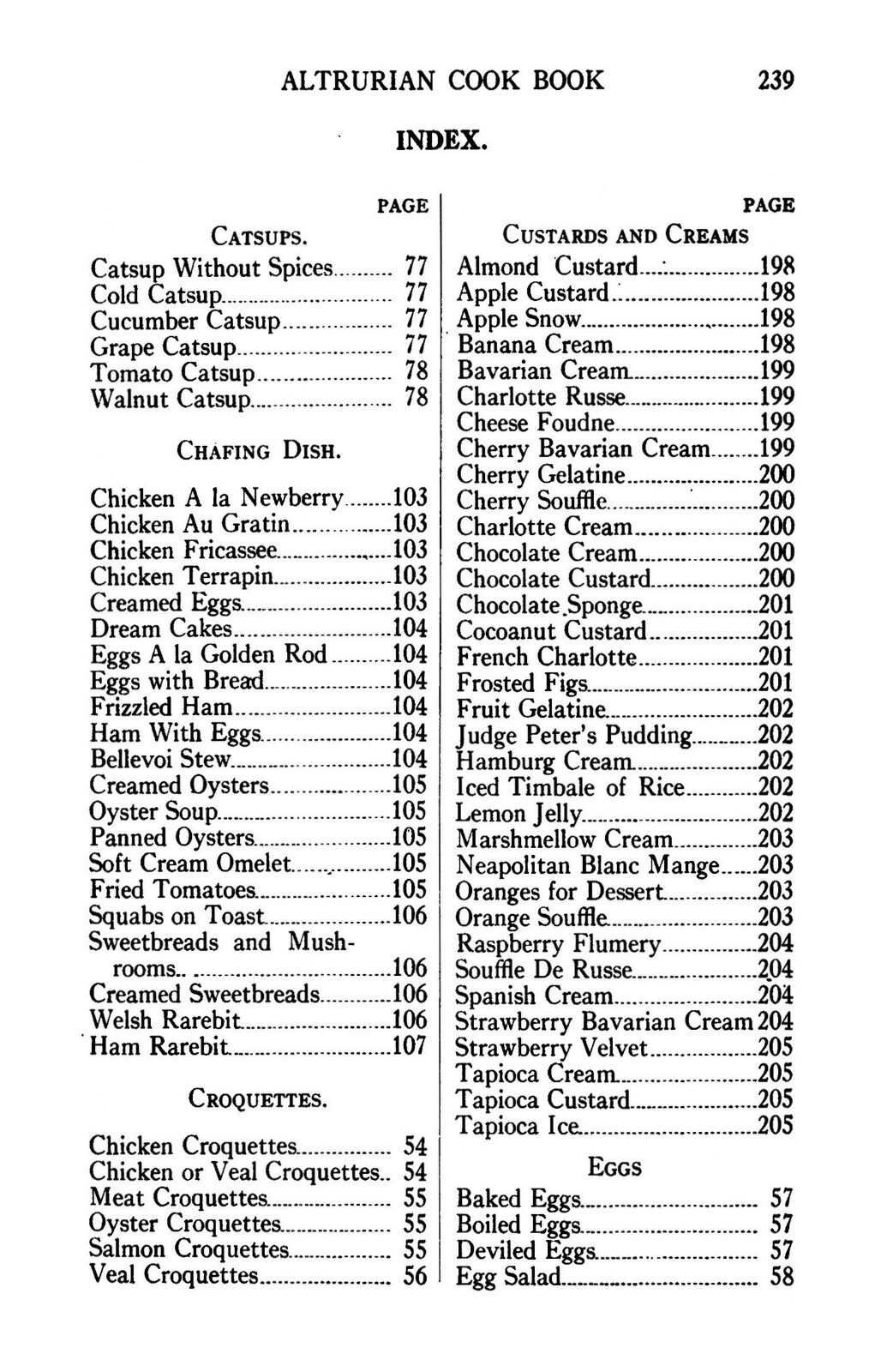 1910 The Altrurian Vintage Cook Book 243 Pages