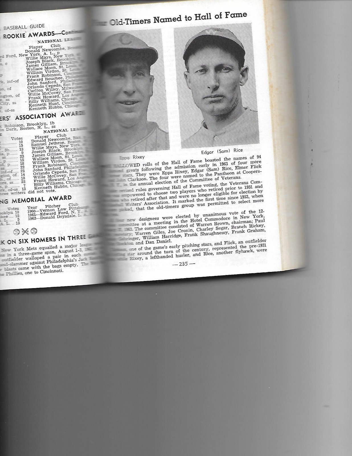 1963 SPORTING NEWS OFFICIal BASEBALL GUIDE.1st. Ed, 448 Pages, Ill., CLEAN Copy