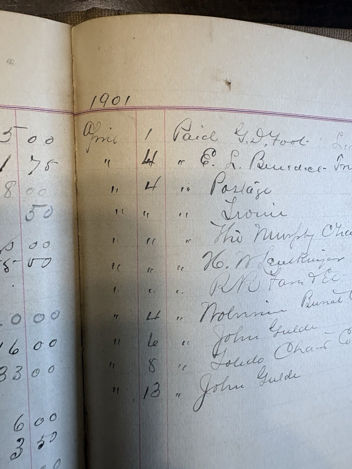 Antique Ledger For Undertaker & Furniture Co. 1898-1901 Complete With 152 Pages