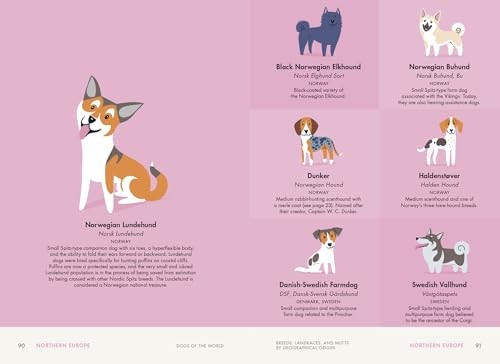 Dogs of the World: A Gallery of Pups from Purebreds to Mutts [A Dog Breed Book],