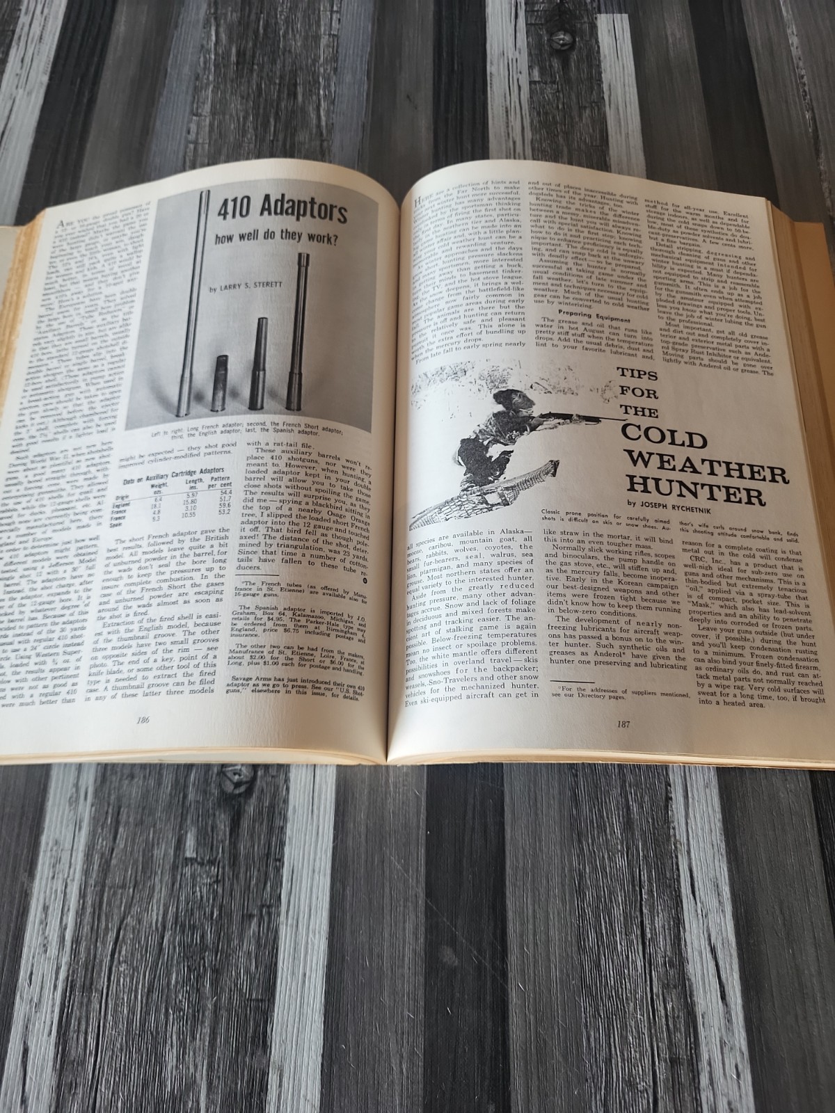 GUN DIGEST 19th Anniversary 1965 Deluxe Edition 385 Pages