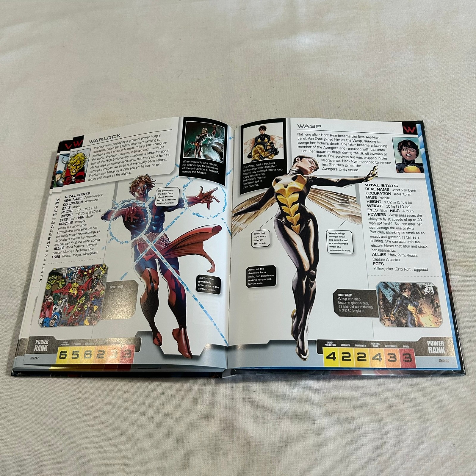 Marvel Avengers The Ultimate Character Guide Updated Hard Cover Book 2016