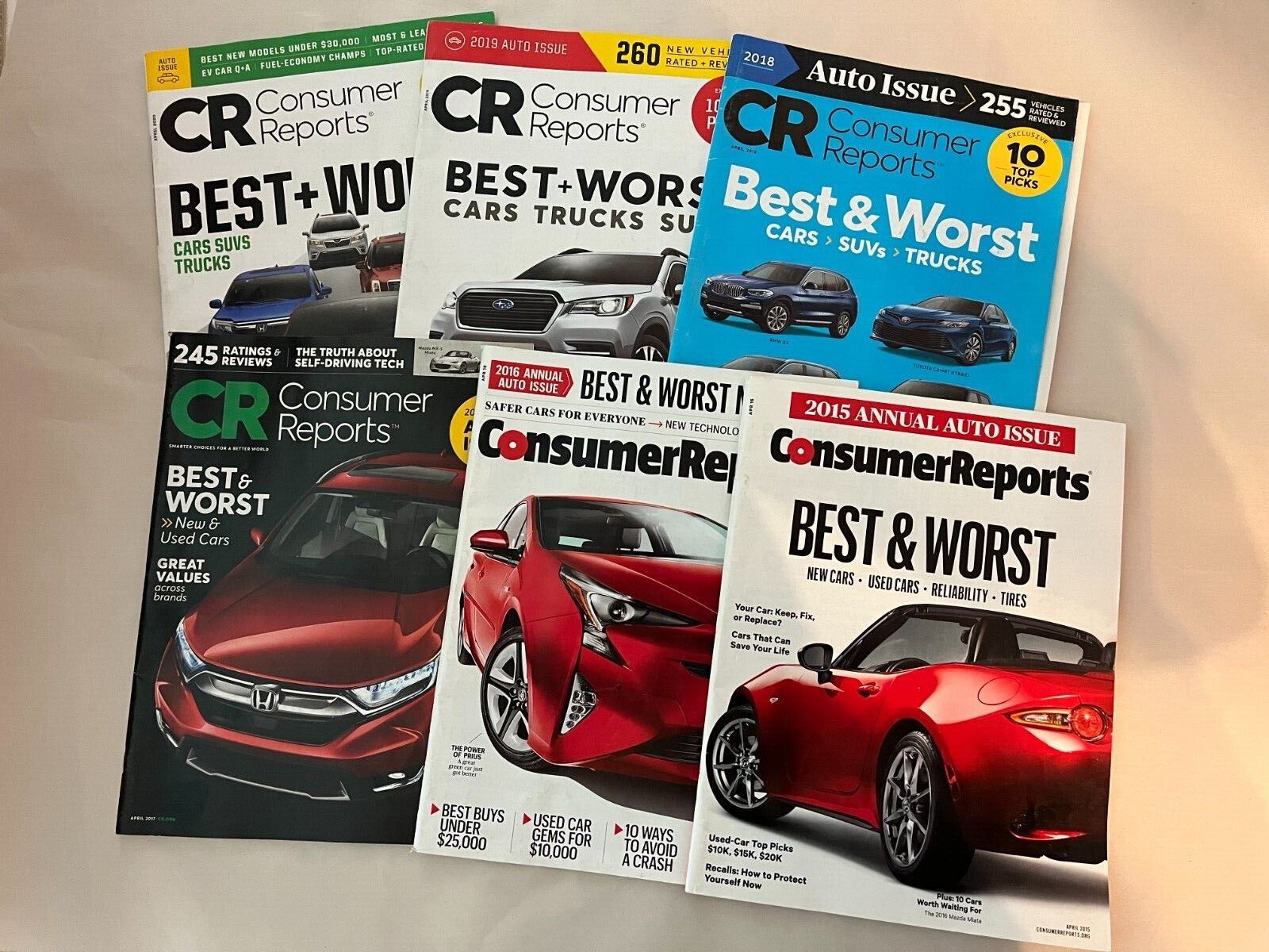 2015 2016 2017 2018 2019 2020 Consumer Reports Annual Auto Issues. New cars.