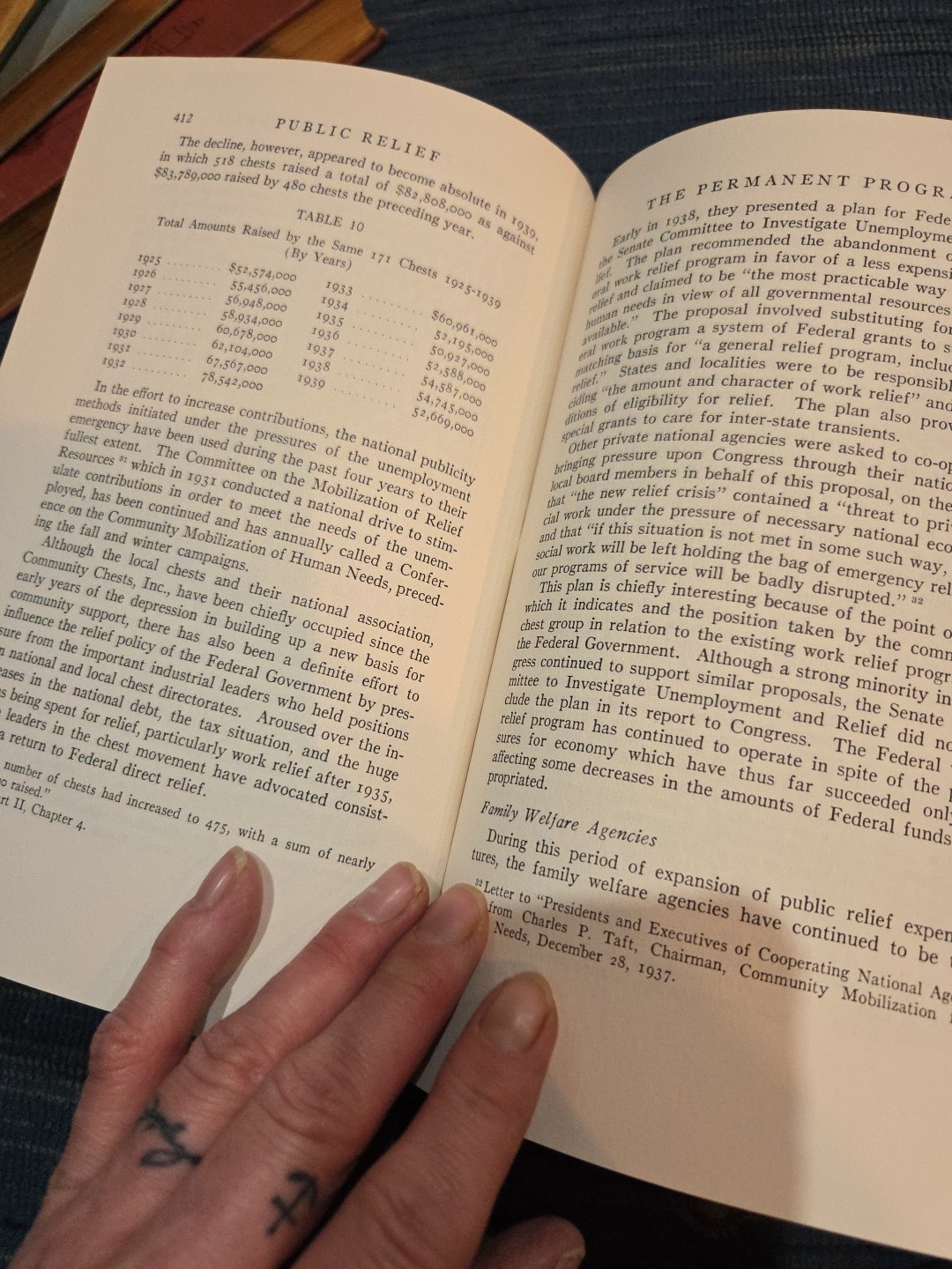 PUBLIC RELIEF 1929-1939 Josephine Chapin Brown 1971 Octagon Books