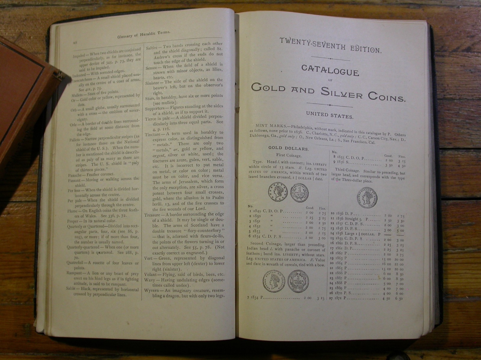 1893 Standard Coin Catalog Silver and Gold Illustrated 27th Edition