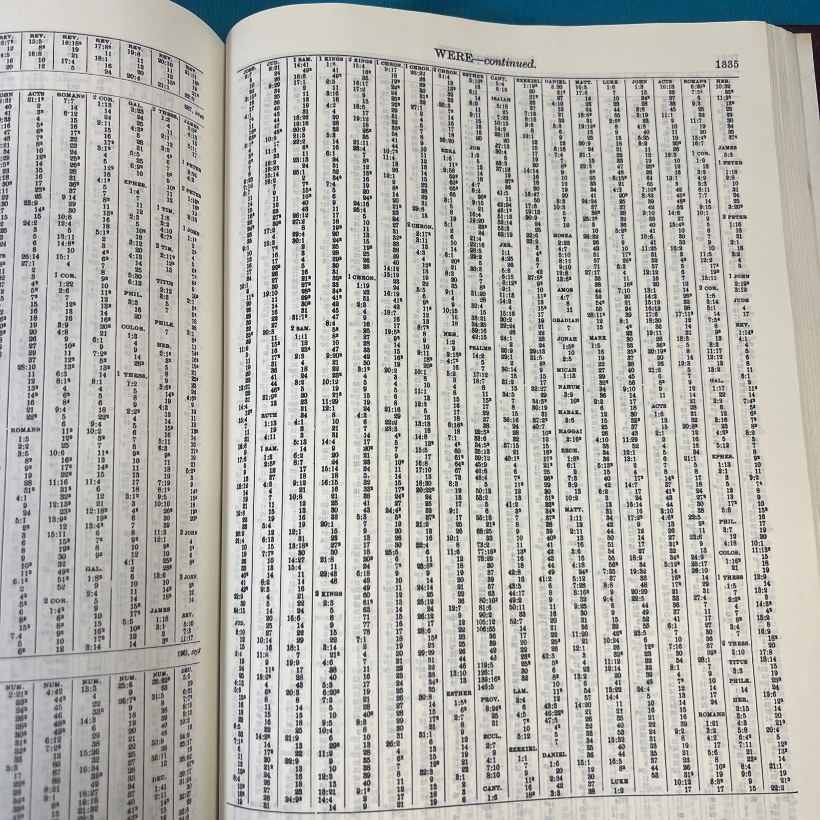 Strong’s Exhaustive Concordance of the Bible with Greek and Hebrew Dictionaries