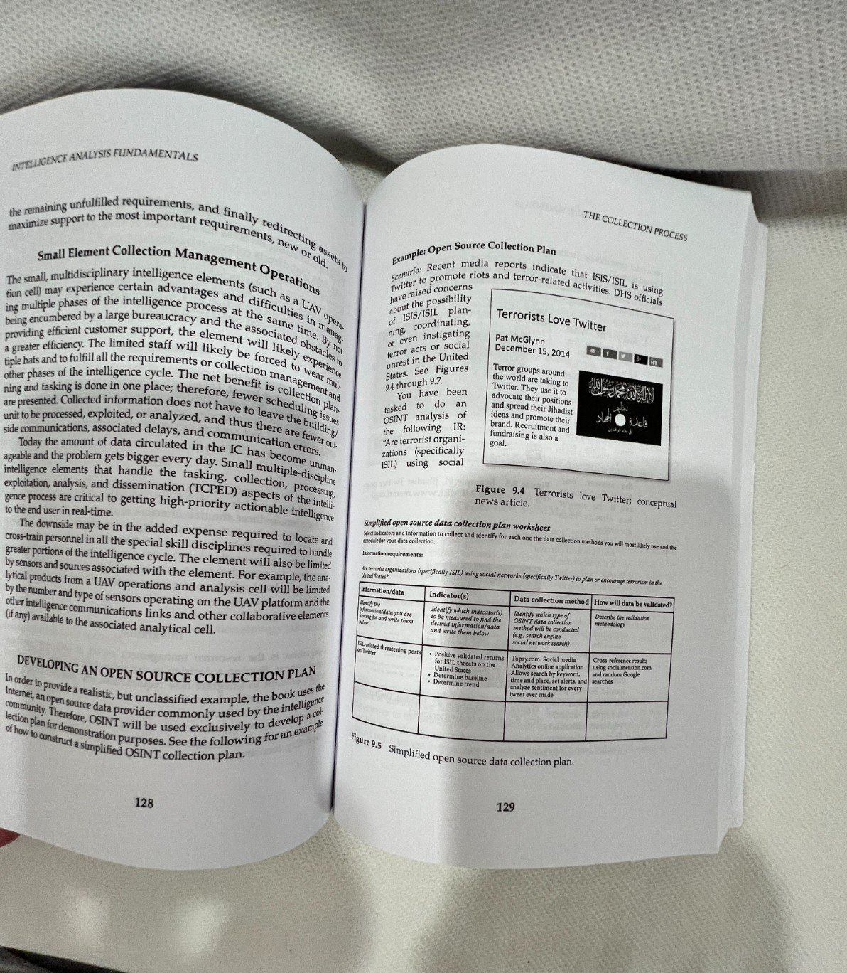 Intelligence Analysis Fundamentals by Garner& McGlynn 2018