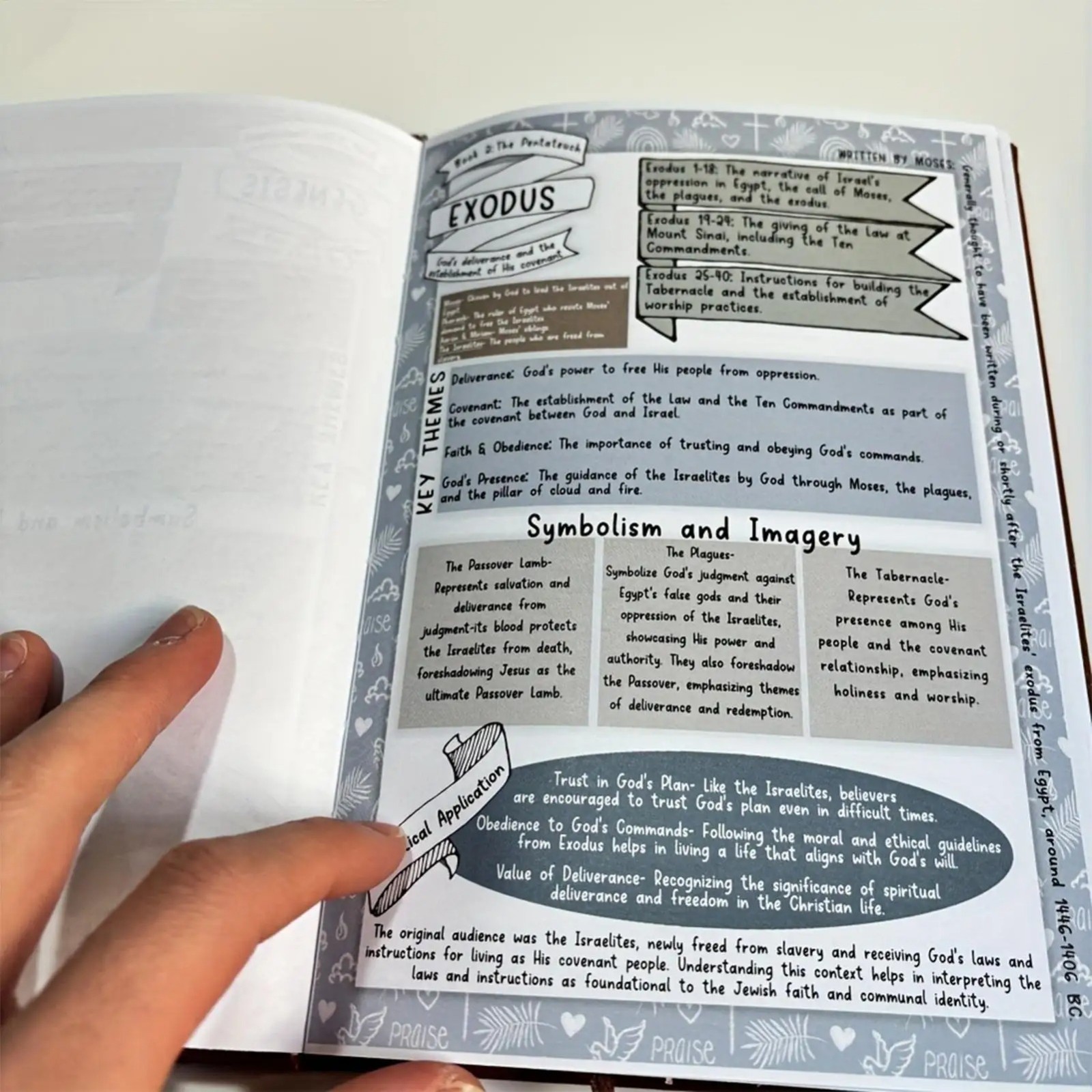 66-Page Bible Study Guide,Study Notebook Based Planner, Daily Devotional Journal