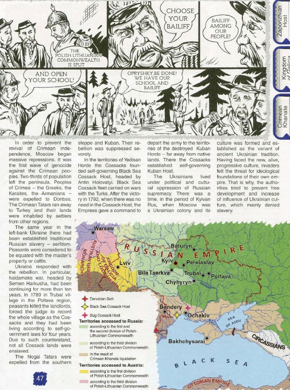 Independent Ukraine  History of Ukraine’s independence  Book in English