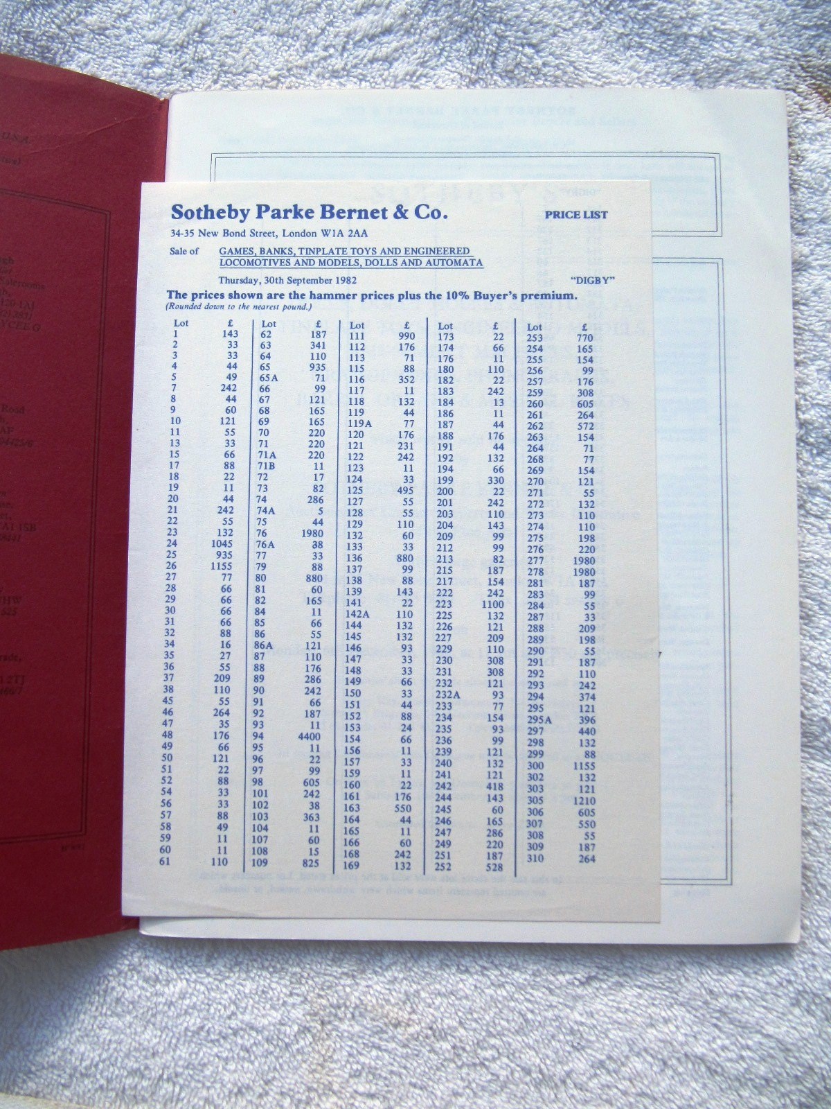 SOTHEBY’s AUCTION CATALOG 1982 Mechanical Music Boxes Gramophone Phonograph Doll