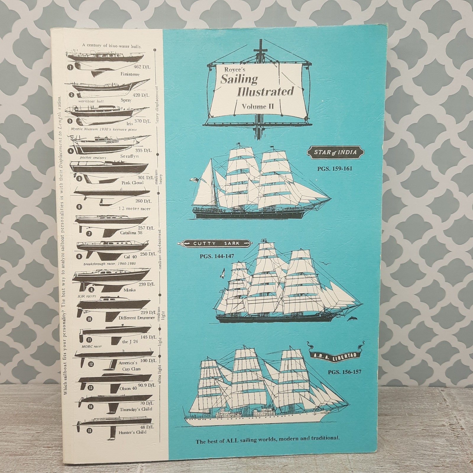Royce’s Sailing Illustrated 1999 PB Patrick Royce Sailing Volume II (or 2)