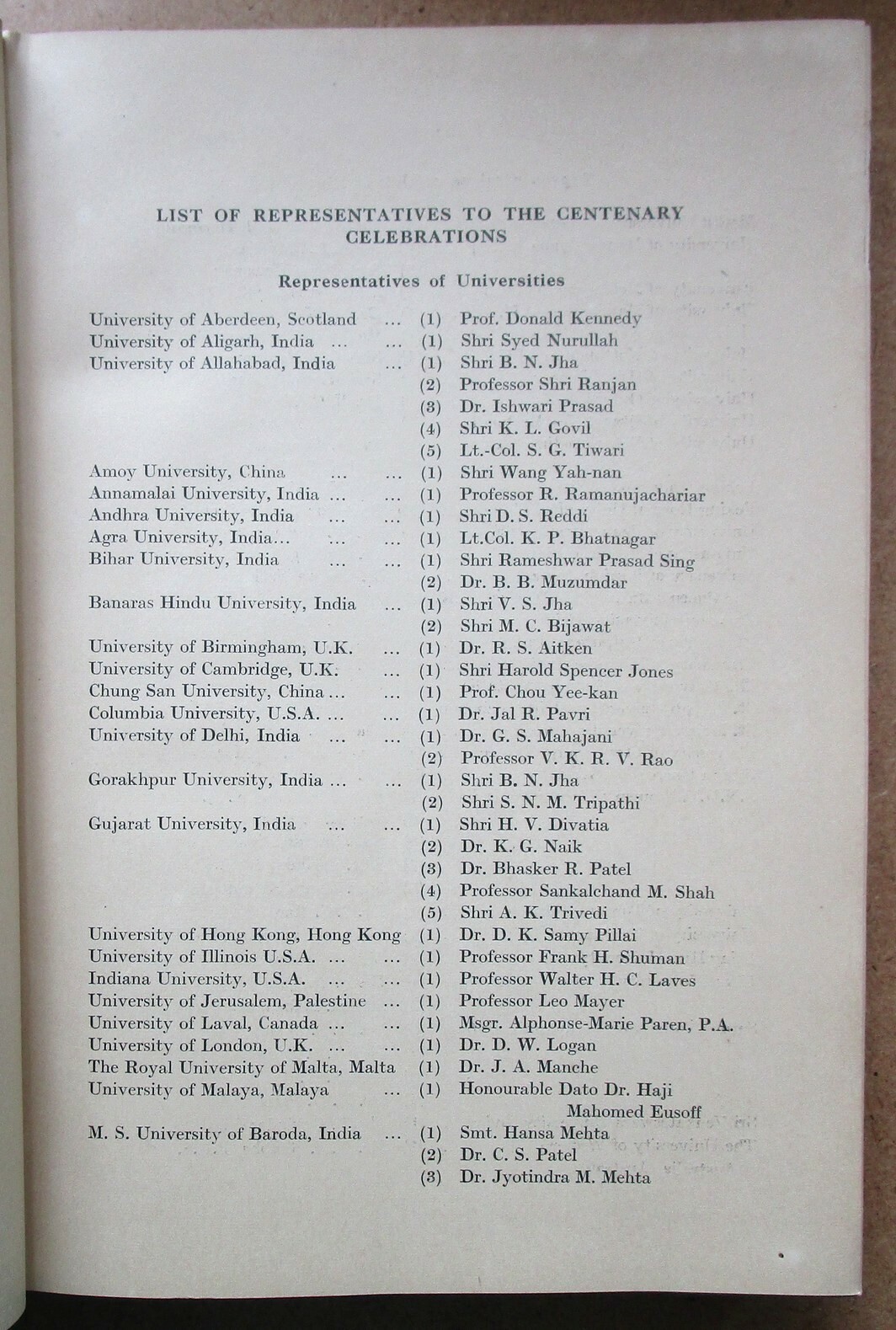 University of Bombay CENTENARY SOUVENIR HC 299 pages