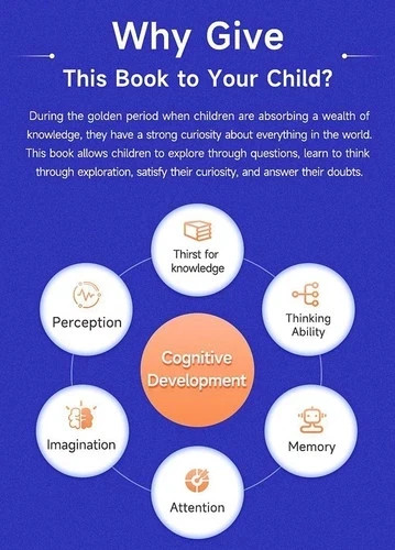 Children’s Encyclopedia 100000 Whys Kids Book Ages 6-12 Extracurricular Reading