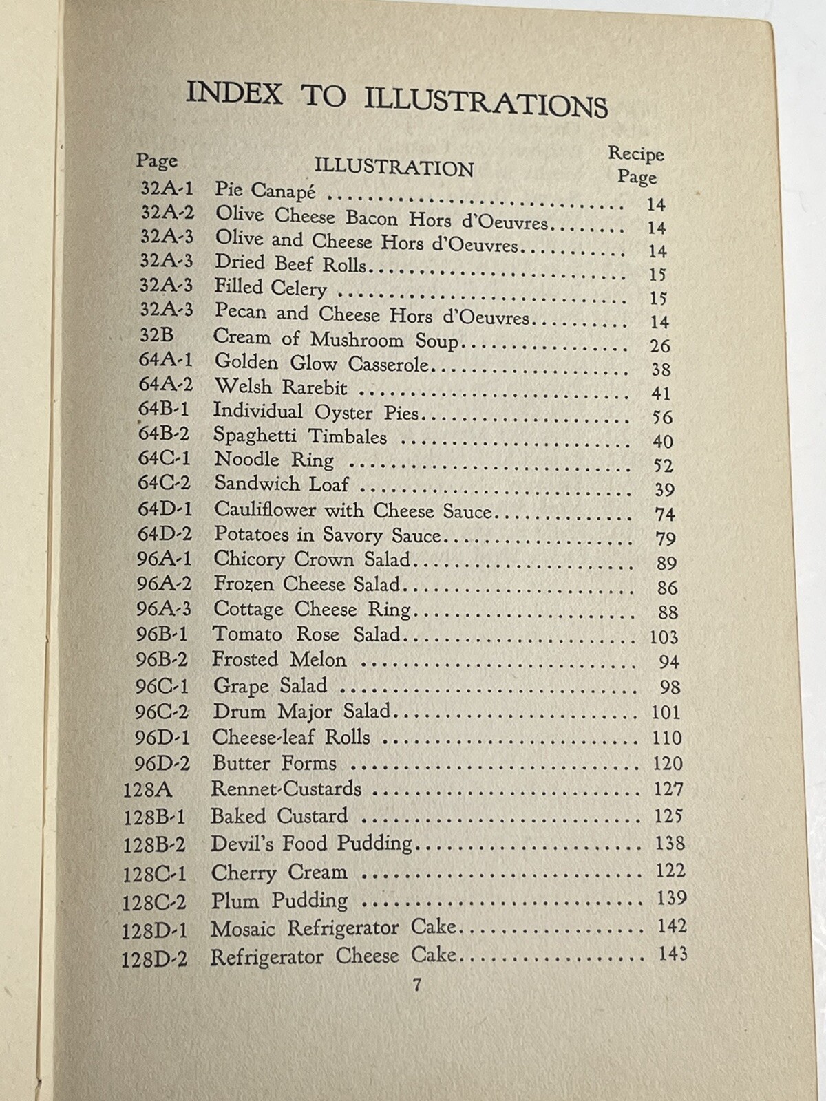 1941 THE DAIRY COOK BOOK 256 PAGES OF RECIPES BEROLZHEIMER CULINARY ARTS