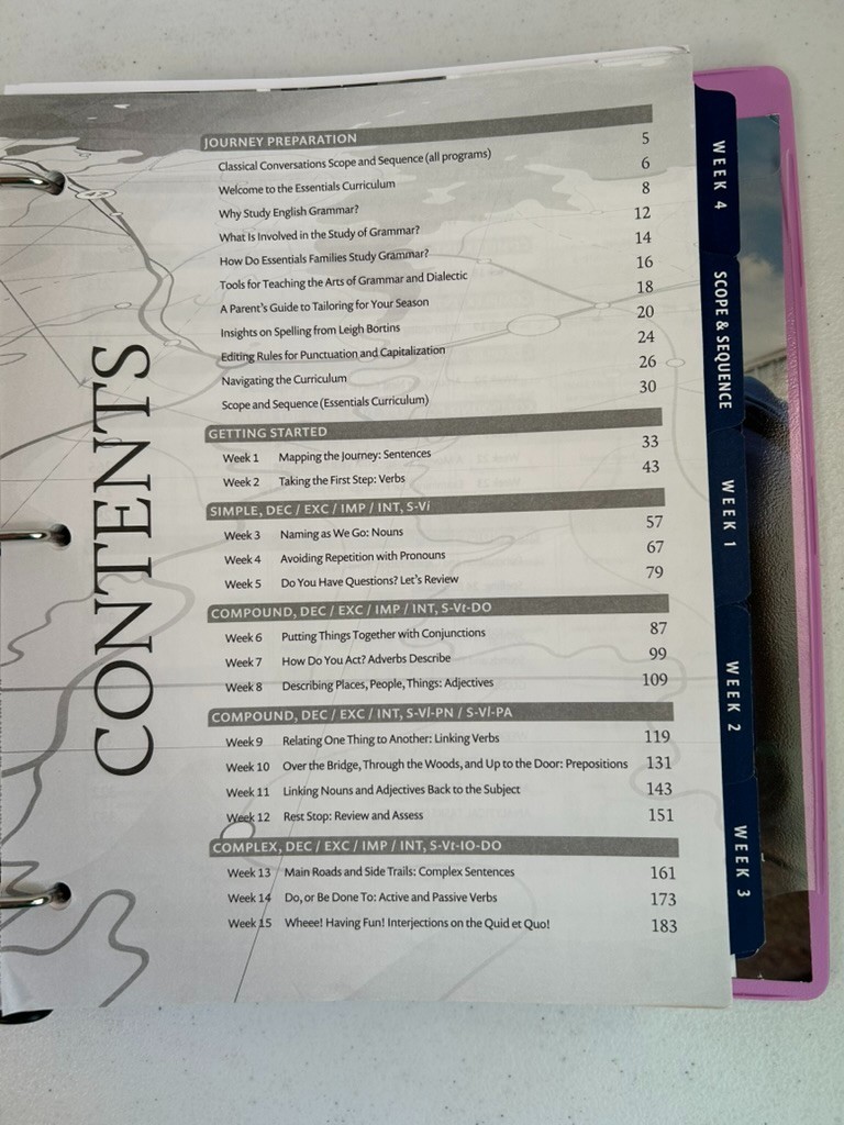 Classical Conversations Essentials English Language CURRICULUM 2021 5th Ed LOOSE