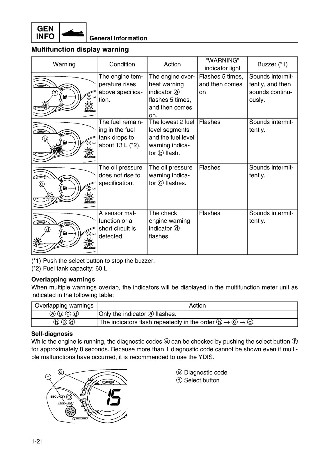 YAMAHA VX SPORT VX1100 FN2 CRUISER VX1100A VX DELUXE VX1100B REPAIR MANUAL 2010-