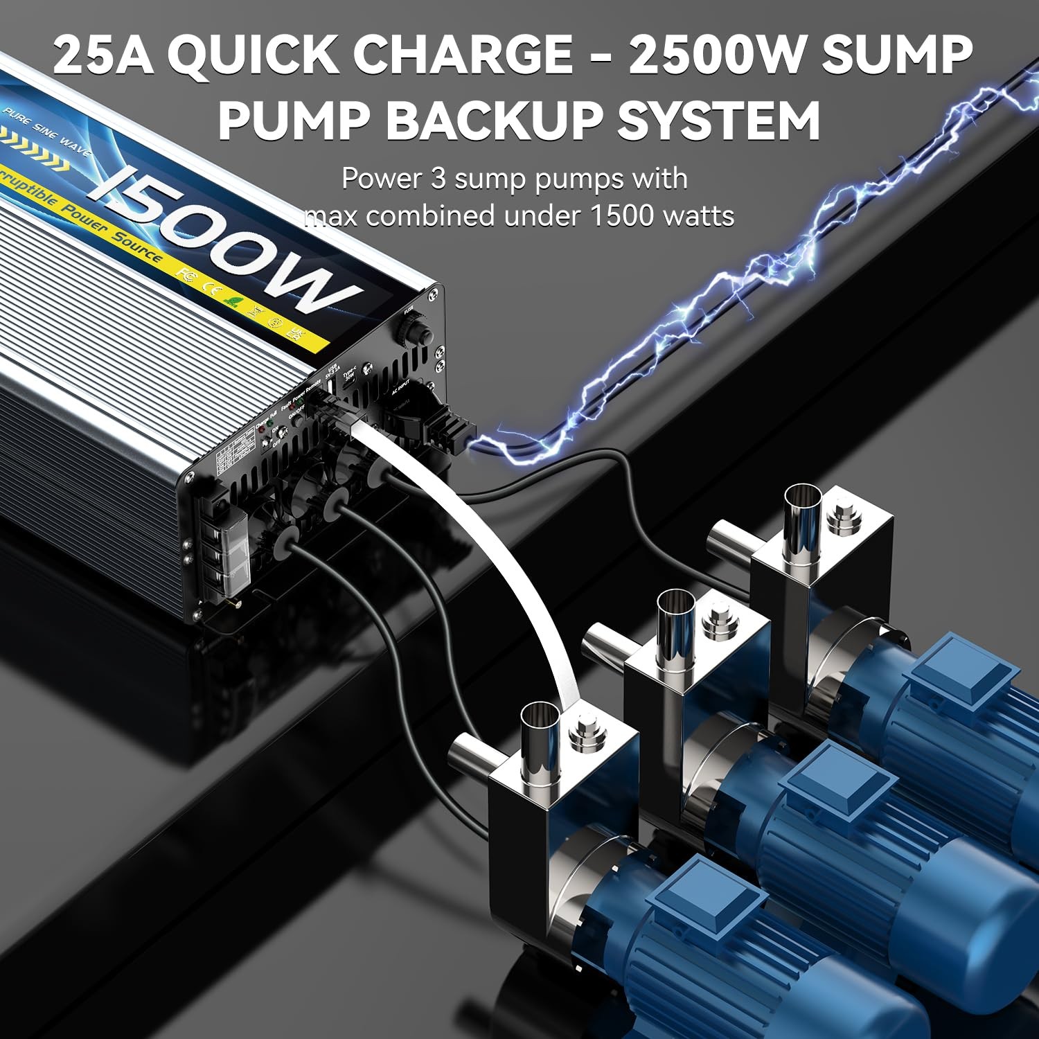 1500W Pure Sine Wave Inverter & Charger for Sump Pump Battery Backup System