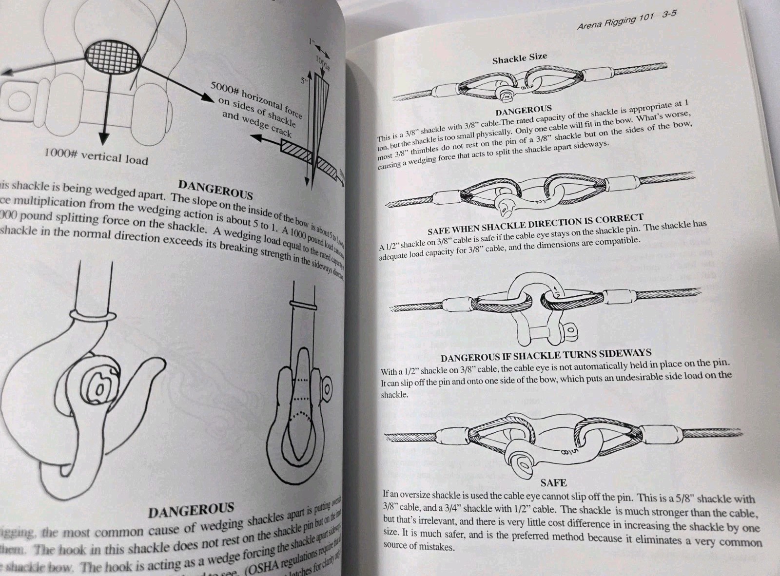 Arena Rigging Practical Guide for Riggers, Designers, & Managers Harry Donovan