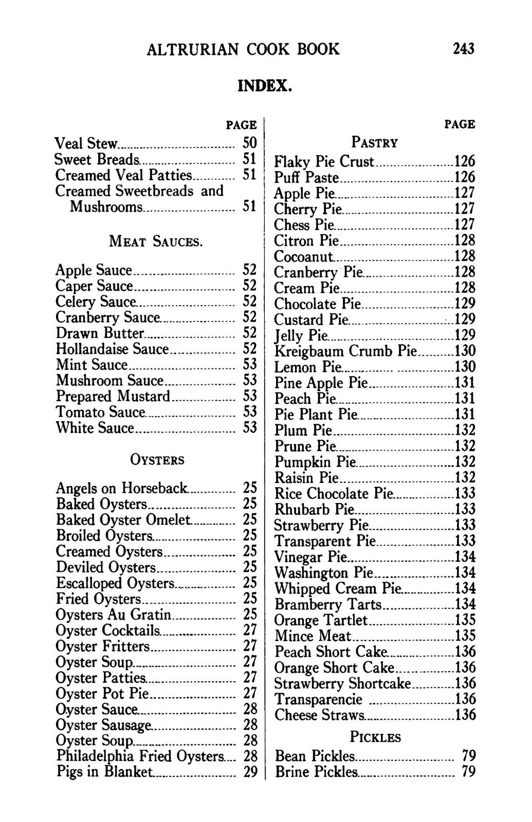 1910 The Altrurian Vintage Cook Book 243 Pages
