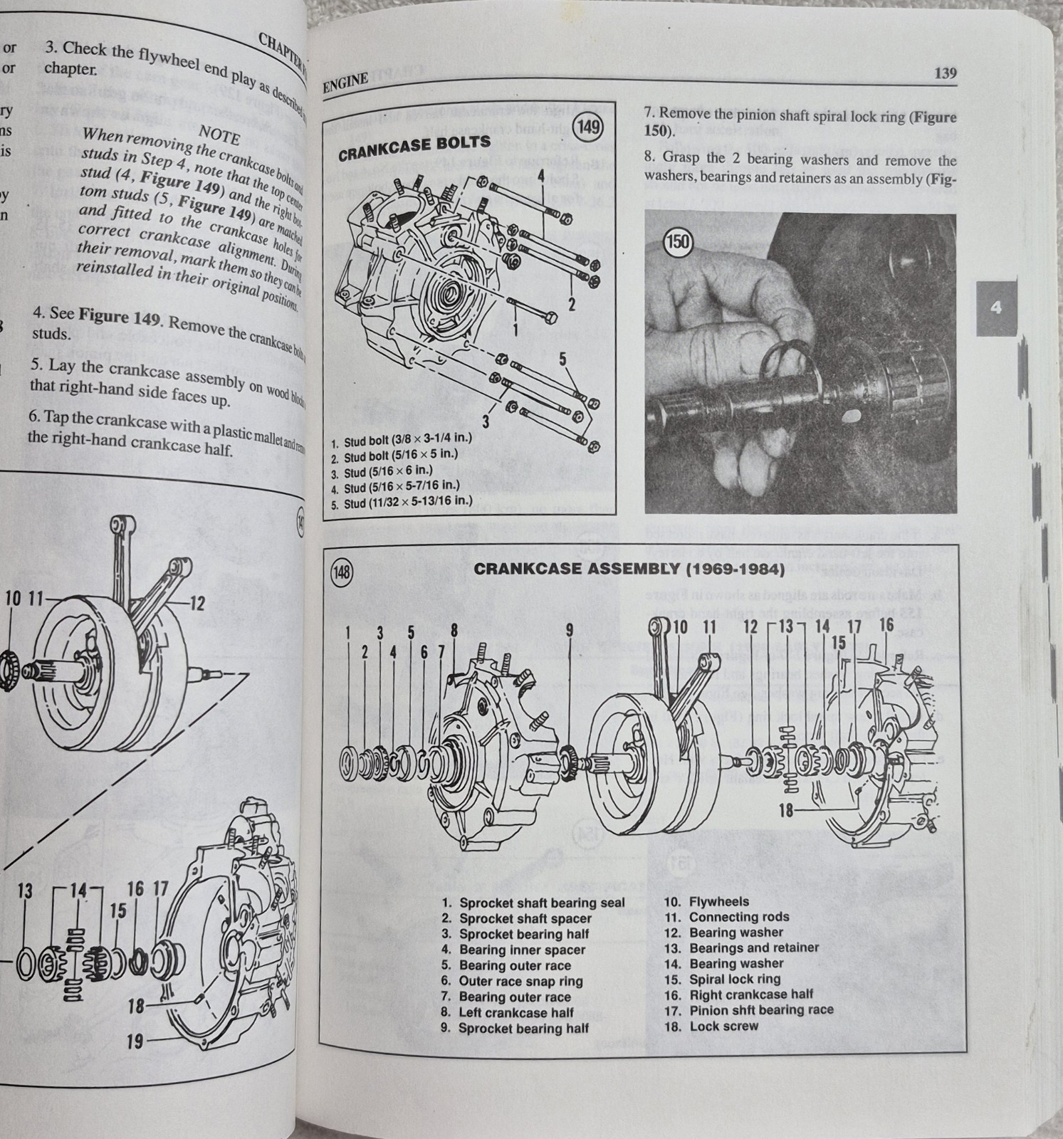 Harley-Davidson Shovelhead Motorcycle: 1966-1984 (Clymer • 9th Ed • 1992)