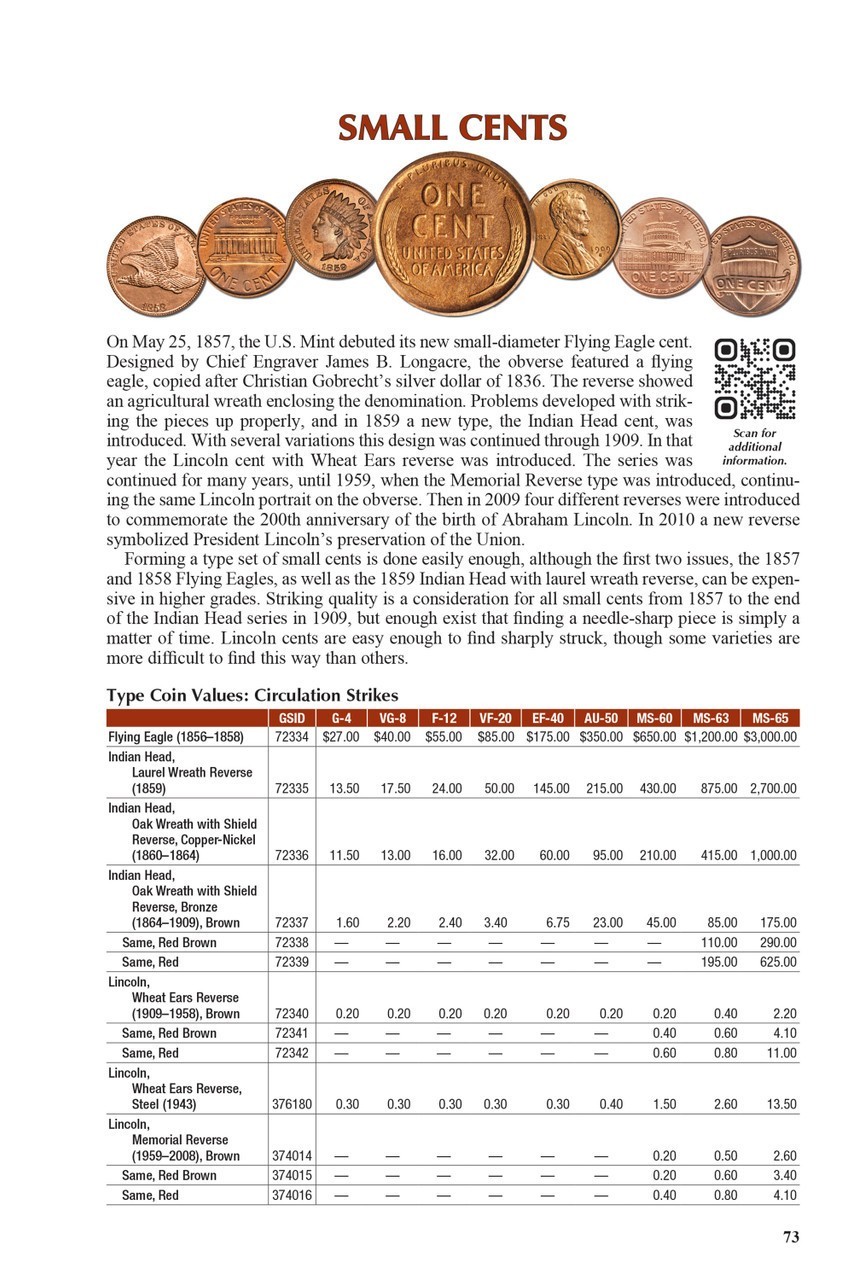 2026 Official Red Book Price Guide For US Coins in Spiral+ Blue Book Bundle NEW