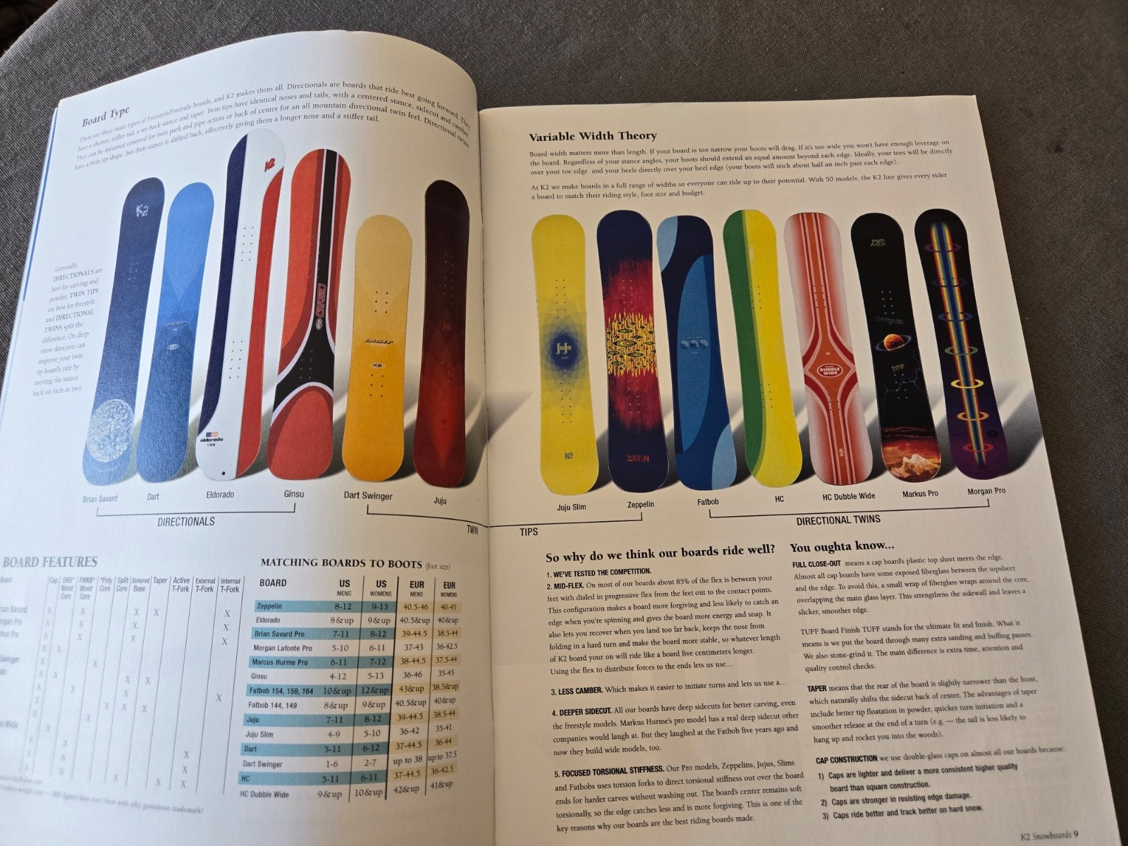 K2 Snowboard Catalog – 1997/1998, 62 pages