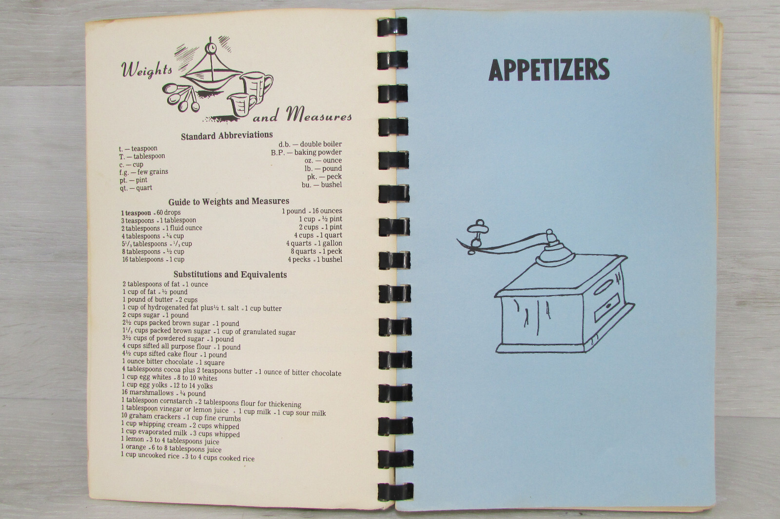 Country Cookin’ Compiled by Jaycee Ettes Belle Plaine 1981 210 Pages