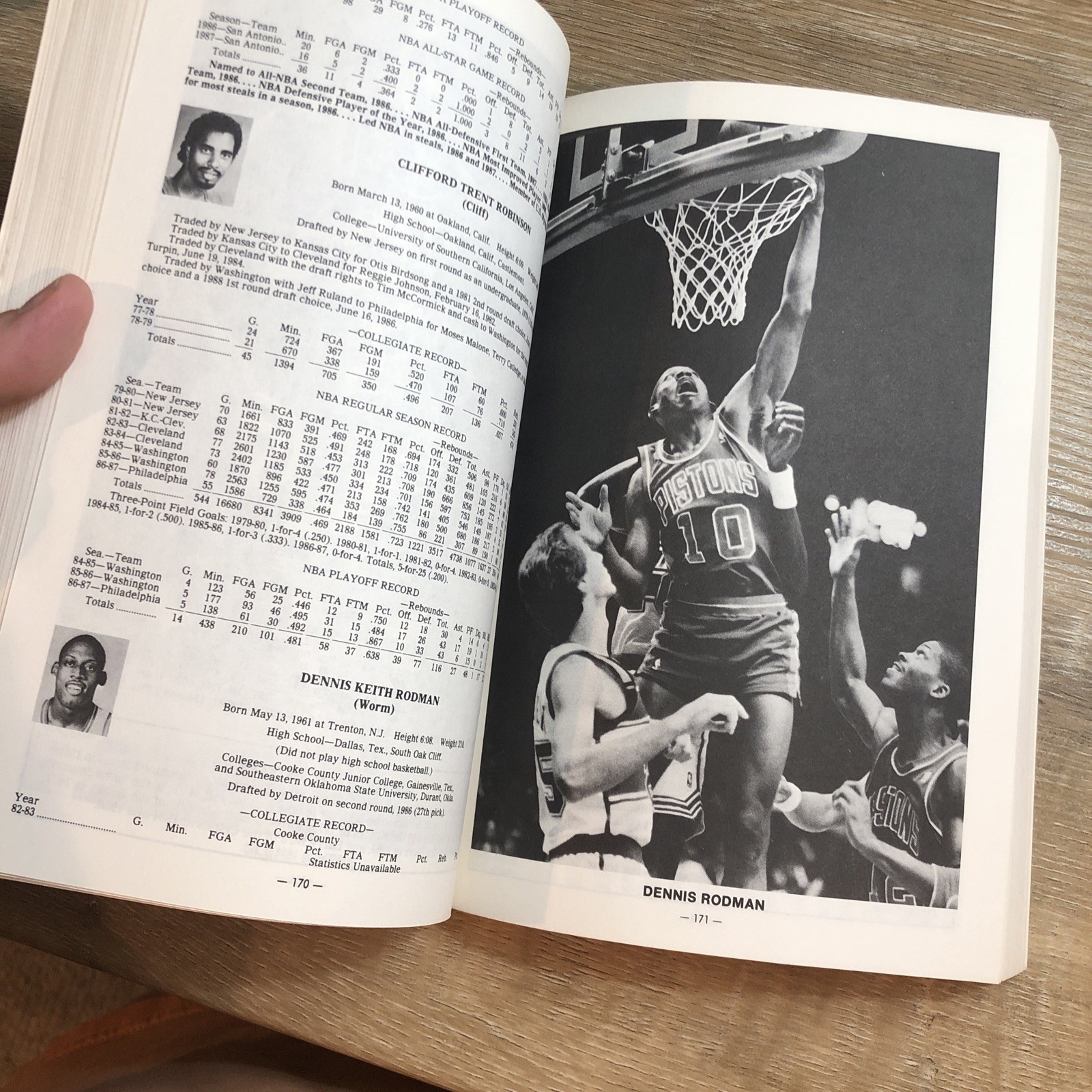 1987-88 The Sporting News NBA Register—-Bulls Michael Jordan GREAT Condition