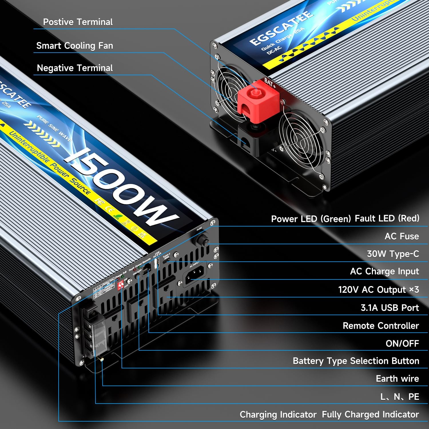 1500W Pure Sine Wave Inverter & Charger for Sump Pump Battery Backup System