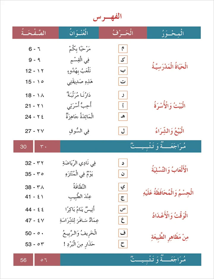 Contemporary Arabic – Reading and Exercises: Level 1 (A1, Beginner Level)