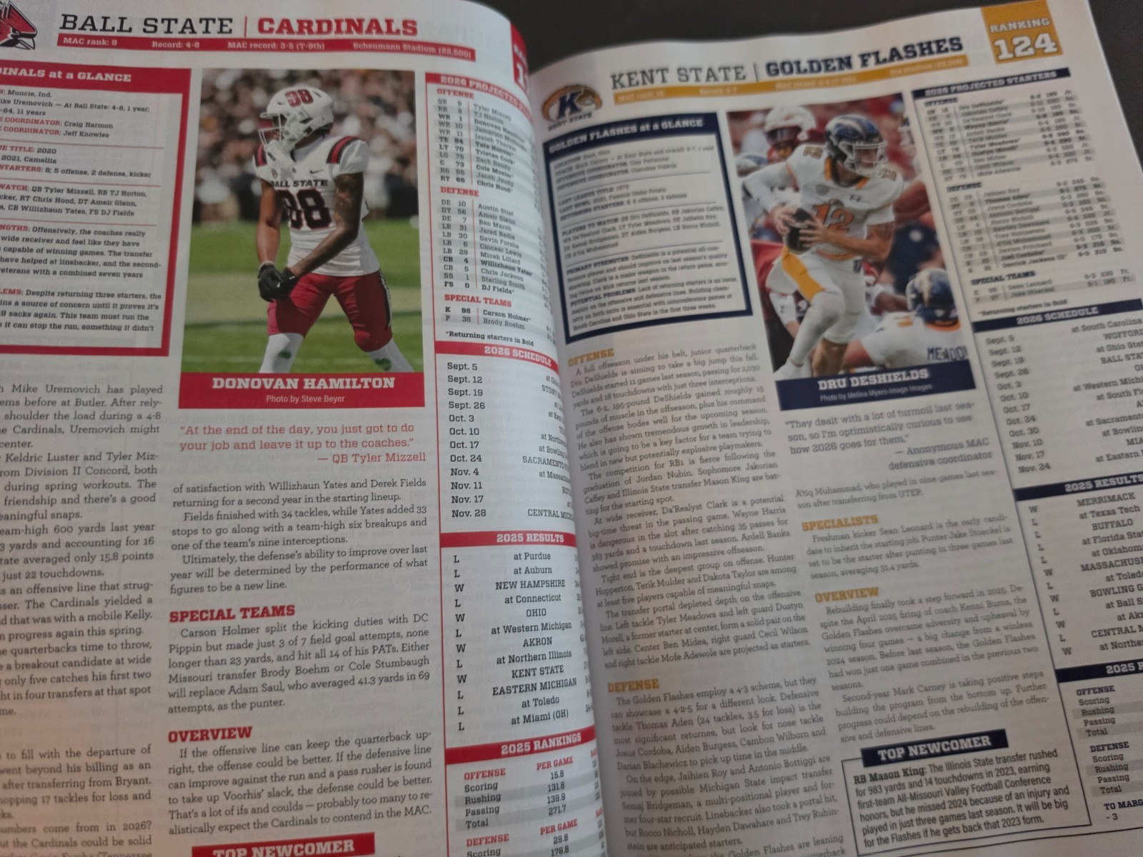 College Football National 2026 Preview Magazine by Lindy’s Sports – Volume 29