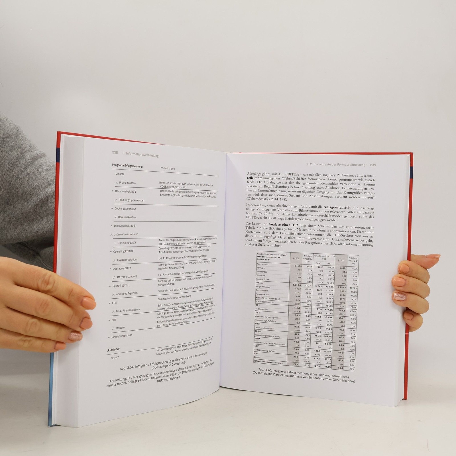 Handbuch Mediencontrolling  |  Boris Alexander Kühnle
